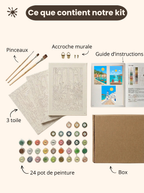 Kit peinture par numéros - Evasion Médittérannée