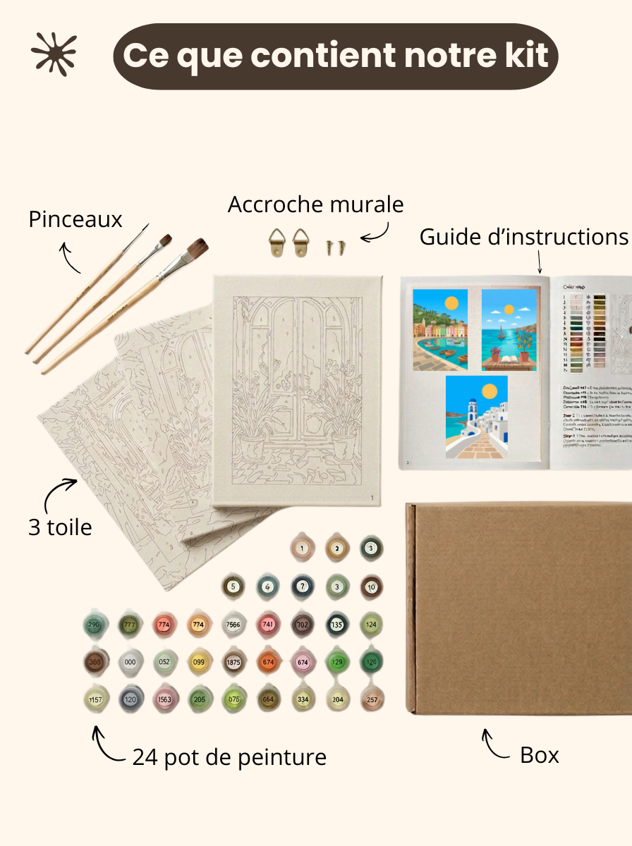 Kit peinture par numéros - Evasion Médittérannée