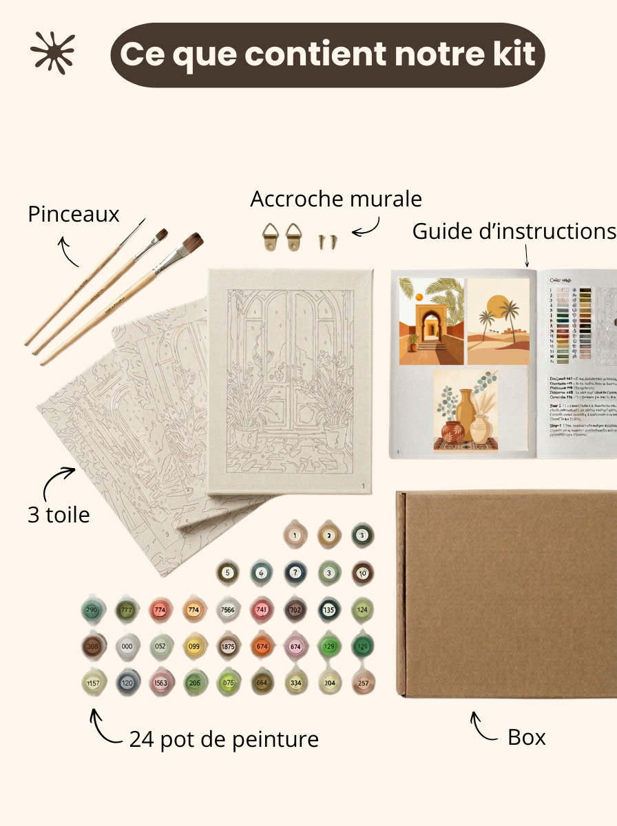 Kit peinture par numéros - Terres d'Afrique