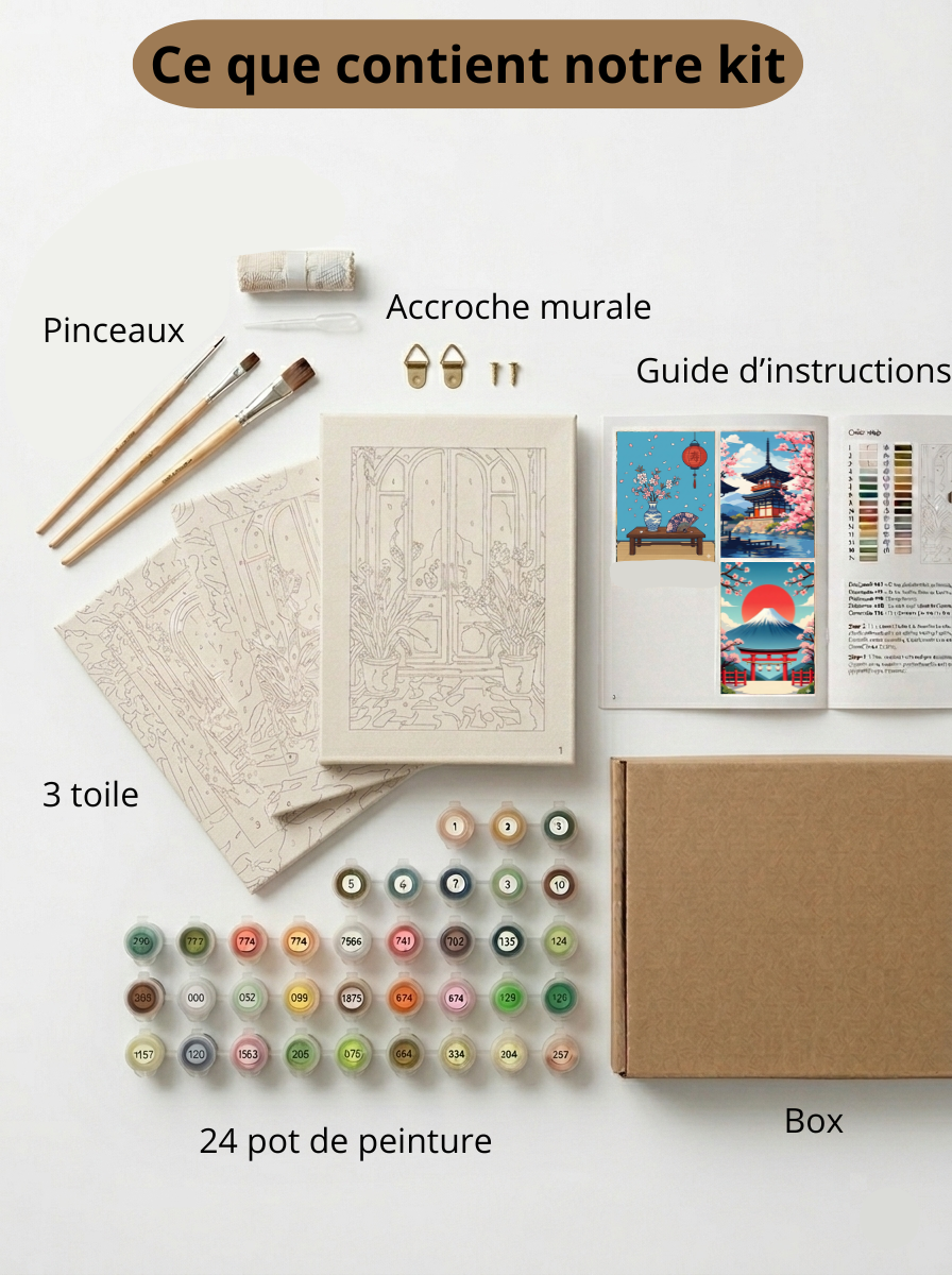 Kit peinture sur numéros - Souffle d'Asie